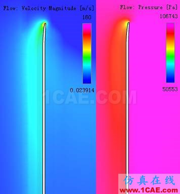直升機旋翼流場氣動分析-有獎征文第3篇Pumplinx旋轉機構有限元分析圖片12