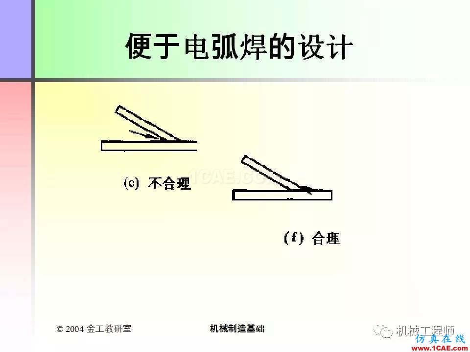 【專業(yè)積累】100頁P(yáng)PT，全面了解焊接工藝機(jī)械設(shè)計(jì)資料圖片83