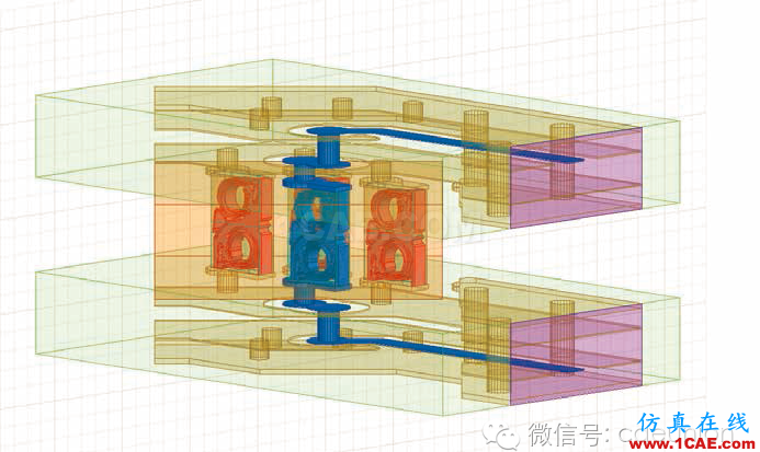 電子系統(tǒng)的魯棒性設(shè)計 像彈簧銷一樣出色 電子系統(tǒng)的魯棒性設(shè)計 像彈簧銷一樣出色ansys培訓(xùn)的效果圖片7