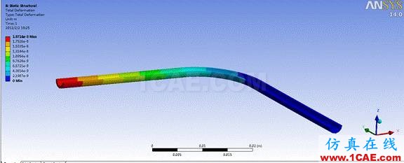 14927528170.gif WORKBENCH對血管的流固耦合分析fluent培訓課程圖片25