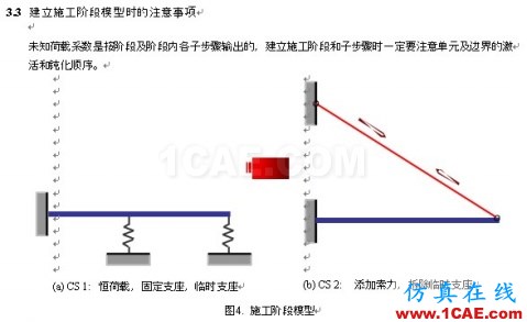使用未知荷載系數功能做斜拉橋正裝分析 - hwen - 建筑結構與施工技術交流 使用未知荷載系數功能做斜拉橋正裝分析 - hwen - 建筑結構與施工技術交流