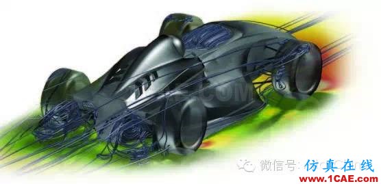 Altair,不只是HyperMesh 之 虛擬風洞測試hypermesh應用技術圖片4