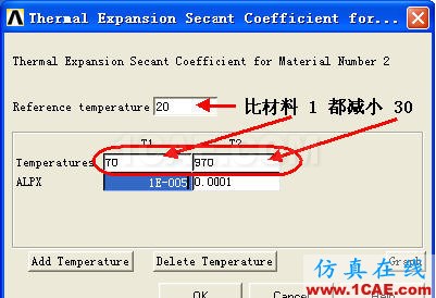 ansys熱膨脹 對 ANSYS 中幾個溫度術語的探討 (續(xù)) - htbbzzg - htbbzzg的博客