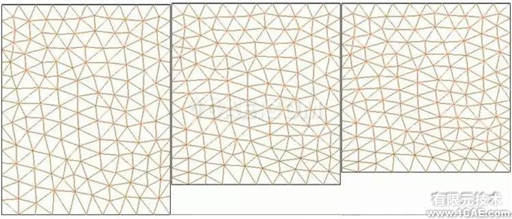 【技術(shù)】ANSYS FLUENT動網(wǎng)格，呈現(xiàn)精彩動態(tài)過程fluent仿真分析圖片6