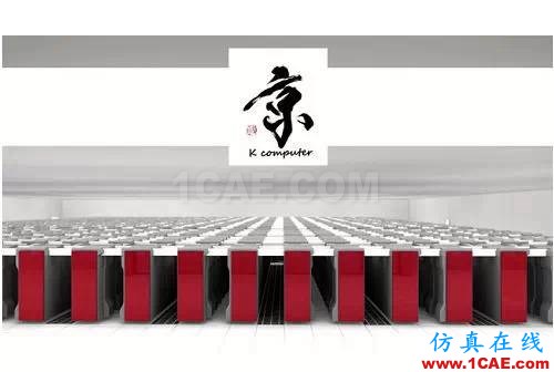 CFD與超級計算機fluent結(jié)果圖片6