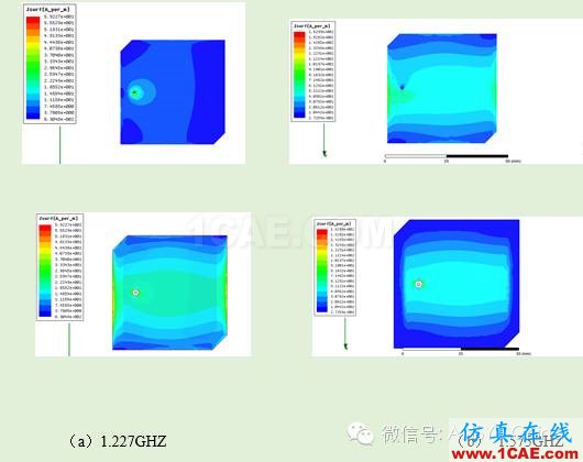 廠商丨ANSYS公布微波仿真大賽優勝得主和作品欣賞HFSS培訓的效果圖片34