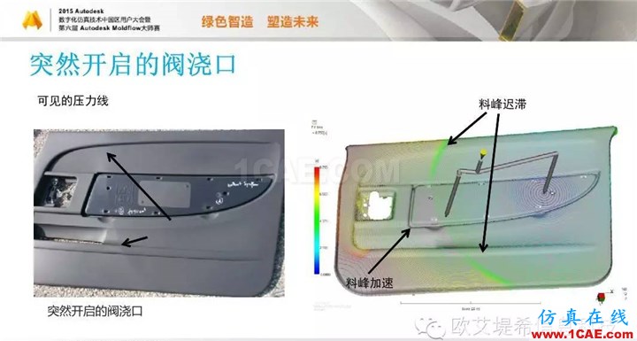 Moldflow 重大福利 快來領(lǐng)取!!! 高分論壇演講PPT之一moldflow仿真分析圖片19