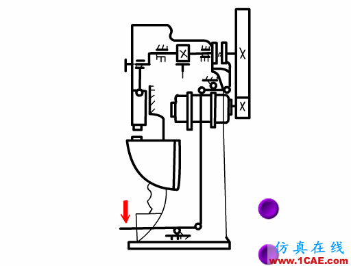 【機械原理】模具動態圖,制造原理一秒get!機械設計圖例圖片11