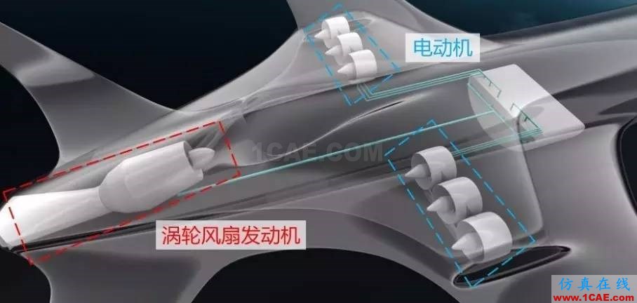 動力科技如何用1+1推動未來快進?圖片4