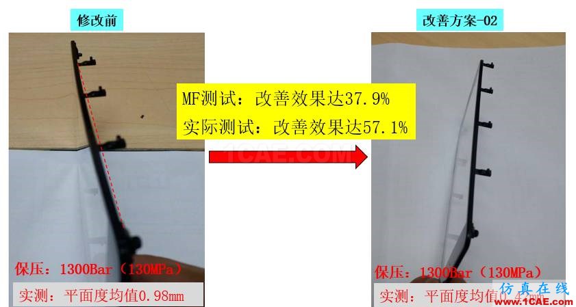 光寶移動經(jīng)驗分享《基于Insert-Overmolding金屬預(yù)熱對產(chǎn)品變形及鋼化玻璃易碎的成因探討》moldflow注塑分析圖片25