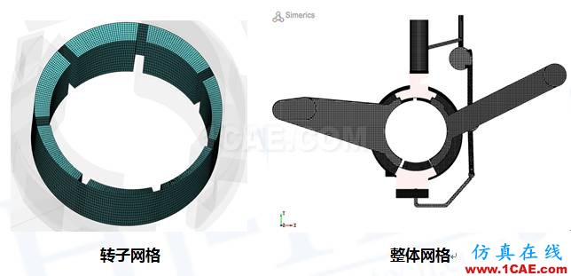 直線式可變排量滑片泵(VDVP)流體分析Pumplinx旋轉(zhuǎn)機(jī)構(gòu)有限元分析圖片4