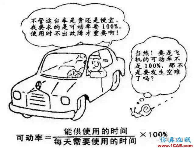【生產管理】教授怕精益生產不好懂,畫了幅漫畫,通俗易懂!機械設計案例圖片14