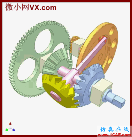 這么多機械設計原理動圖,留著慢慢看!機械設計圖片10