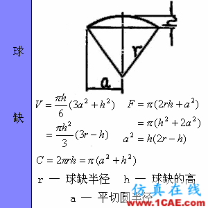 快接收，工程常用的各種圖形計(jì)算公式都在這了！AutoCAD分析圖片53