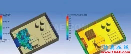 【ANSYS】基于ANSYS Workbench多物理場仿真平臺的系統級分析HFSS培訓的效果圖片8