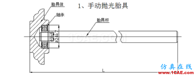 加工精度不穩(wěn)定？那是你不懂特殊工裝夾具，這些設(shè)計要點(diǎn)值得擁有【轉(zhuǎn)發(fā)】機(jī)械設(shè)計圖片8