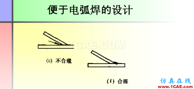 100張PPT，講述大學四年的焊接工藝知識，讓你秒變專家機械設計圖片73