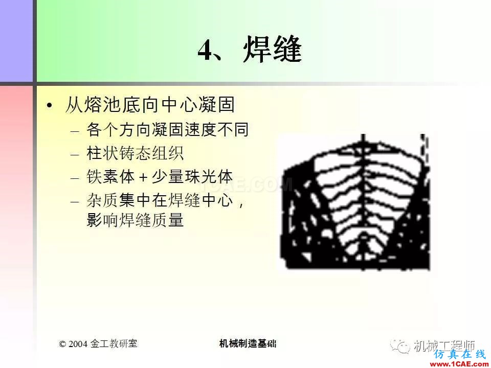 【專業(yè)積累】100頁P(yáng)PT，全面了解焊接工藝機(jī)械設(shè)計(jì)資料圖片9