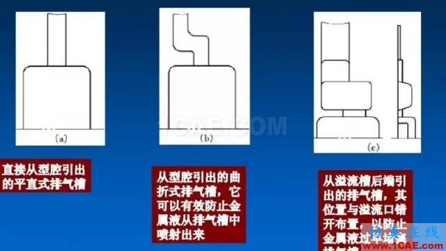 注塑模具排氣槽的設(shè)計教程ug設(shè)計案例圖片4