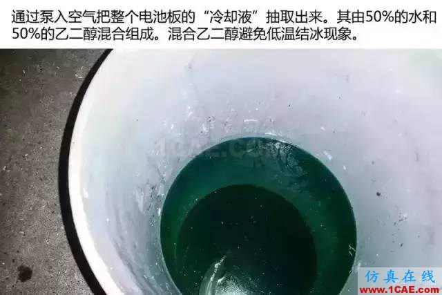 特斯拉為何續航那么久，拆開電池看看里面到底有什么！機械設計圖片30
