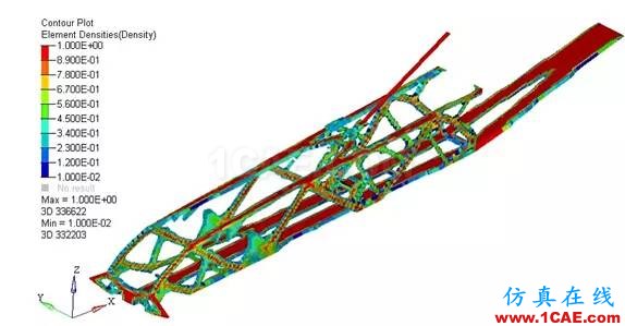 拓撲優化技術在飛機發動機吊掛結構設計中的應用ansys結果圖片6