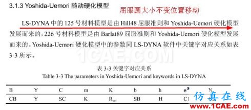 DYNAFORM中5種材料模型參數(shù)的設(shè)置 DYNAFORM中5種材料模型參數(shù)的設(shè)置