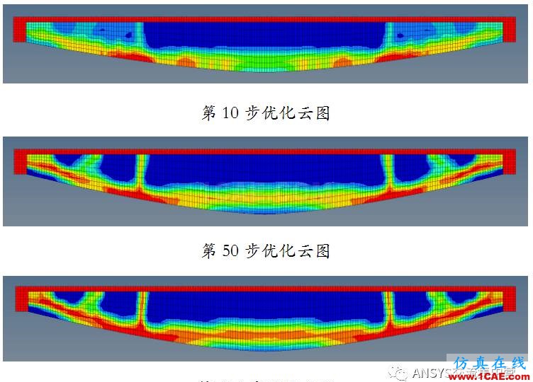 OptiStruct結構優化設計（魚腹梁）【轉發】ansys圖片8