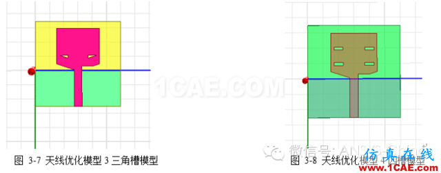 廠商丨ANSYS公布微波仿真大賽優勝得主和作品欣賞HFSS培訓的效果圖片33
