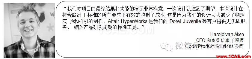 安全第一,CAE 驅(qū)動設(shè)計的 Maxi-Cosi 兒童座椅開發(fā)流程 安全第一,CAE 驅(qū)動設(shè)計的 Maxi-Cosi 兒童座椅開發(fā)流程hyperworks仿真分析圖片3