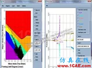 五金模具CAE分析ATOUFORM培訓autoform圖片7