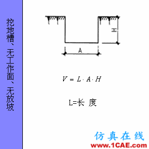 快接收，工程常用的各種圖形計(jì)算公式都在這了！AutoCAD培訓(xùn)教程圖片76