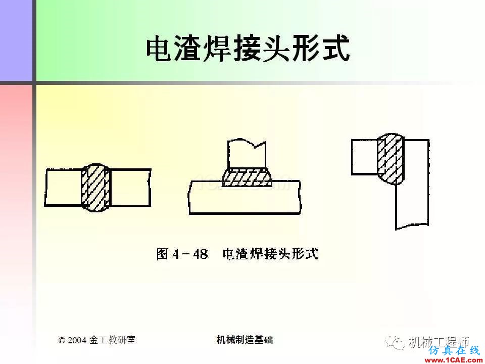 【專業(yè)積累】100頁P(yáng)PT，全面了解焊接工藝機(jī)械設(shè)計(jì)案例圖片93