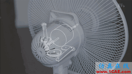BGD2LDpr-FnmoyWT7GXbC6X_tY58zyxzb45wn1fxLD64AQAA9wAAAEdJ.gif 那些不細看不會懂的機械原理!機械設計培訓圖片2