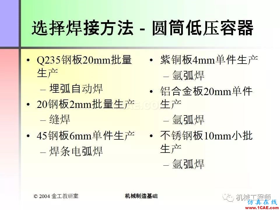 【專業(yè)積累】100頁P(yáng)PT，全面了解焊接工藝機(jī)械設(shè)計(jì)培訓(xùn)圖片69