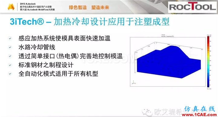 Moldflow 重大福利 快來領取?。?！ 高峰論壇演講PPT之六moldflow結果圖片5