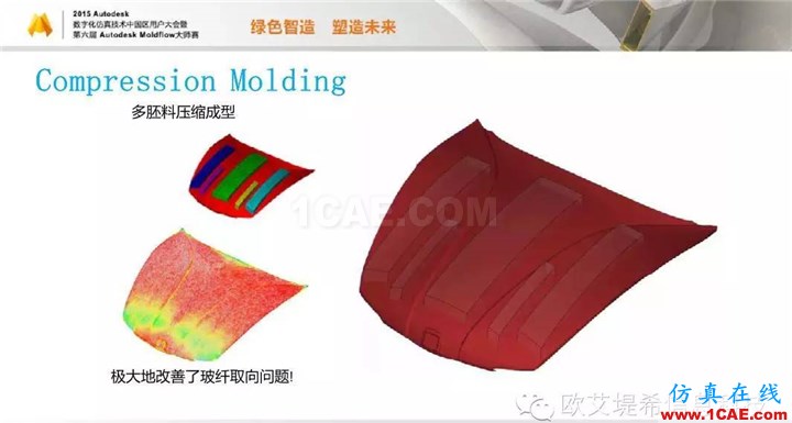 Moldflow 重大福利 快來領(lǐng)取!!! 高分論壇演講PPT之一moldflow分析案例圖片24