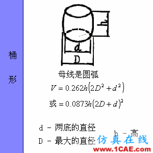 快接收，工程常用的各種圖形計(jì)算公式都在這了！AutoCAD應(yīng)用技術(shù)圖片59