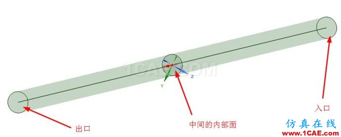 interior轉換為interface interior轉換為interface