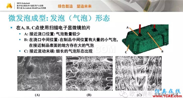 Moldflow 重大福利 快來(lái)領(lǐng)取!!! 高峰論壇演講PPT之五moldflow分析圖片34