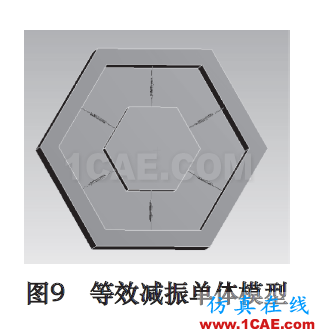 高速立式加工中心工作臺抗振特性及減振研究ansys培訓(xùn)課程圖片9
