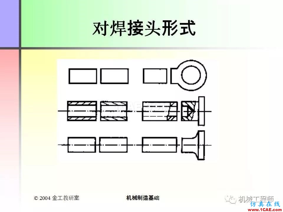【專業(yè)積累】100頁P(yáng)PT，全面了解焊接工藝機(jī)械設(shè)計(jì)圖片43