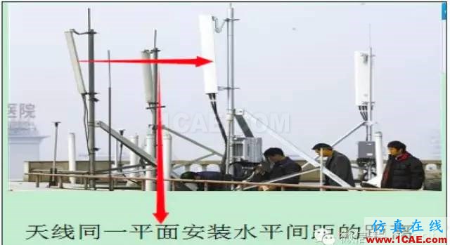 最好的天線基礎知識!超實用 隨時查詢(20170325)【轉】HFSS培訓課程圖片86