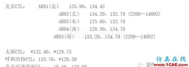 飛機上到底能不能用手機？HFSS仿真分析圖片4
