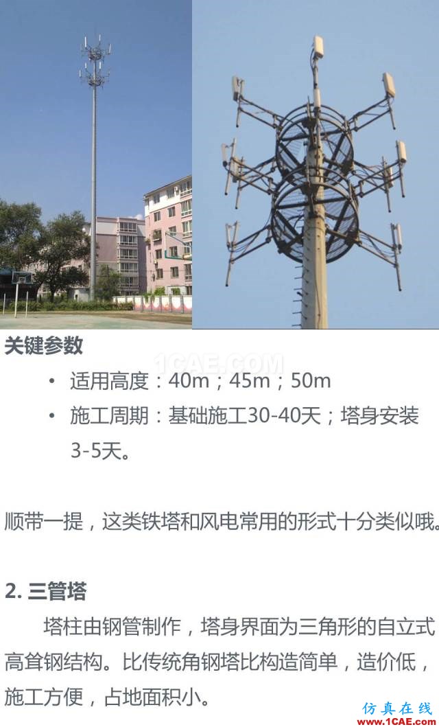 無處不在的手機(jī)信號(hào)來自哪里? 通信基站、鐵塔和天線介紹HFSS圖片5