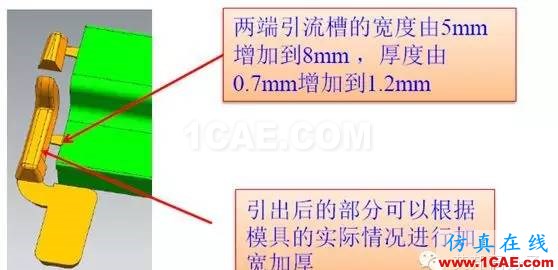 實戰(zhàn)解析：如何實現免噴涂無流痕？moldflow分析案例圖片14