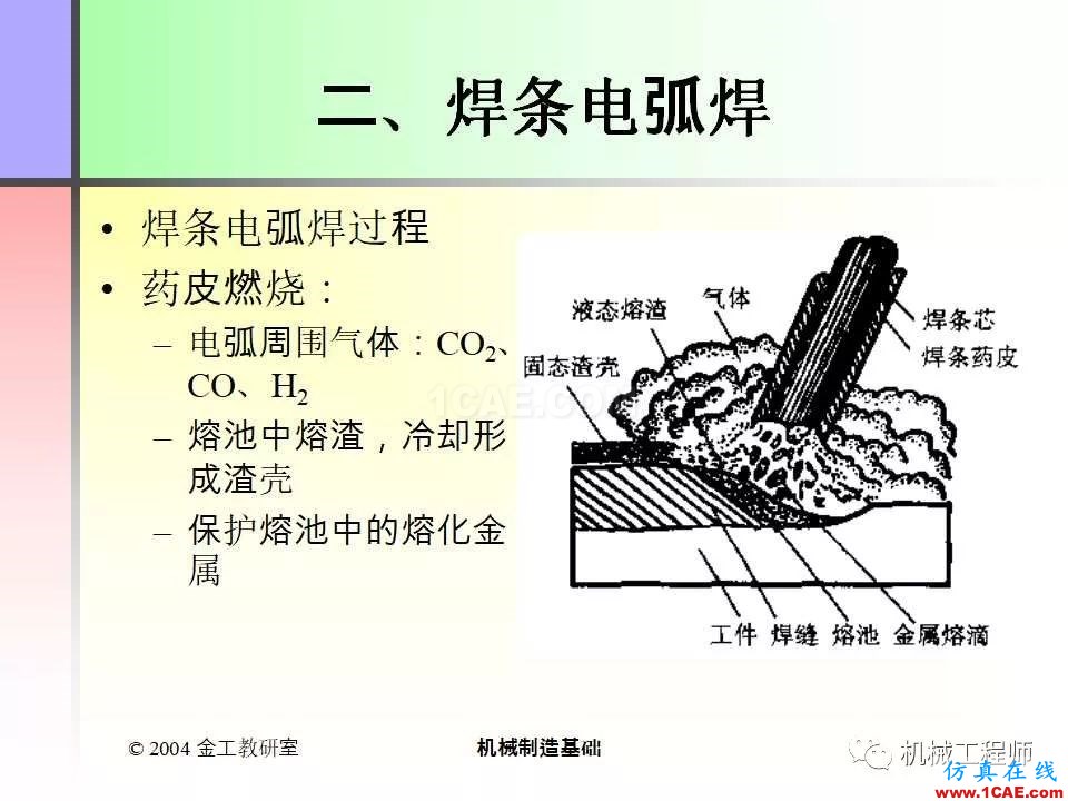 【專業(yè)積累】100頁P(yáng)PT，全面了解焊接工藝機(jī)械設(shè)計(jì)案例圖片17