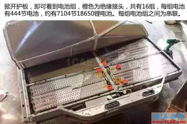 特斯拉為何續航那么久，拆開電池看看里面到底有什么！機械設計圖片7