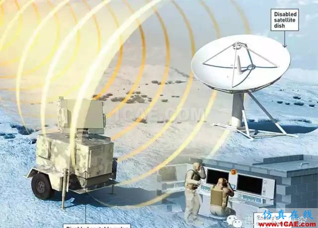 美軍高功率電磁武器領域近期發展綜述ADS電磁分析案例圖片8