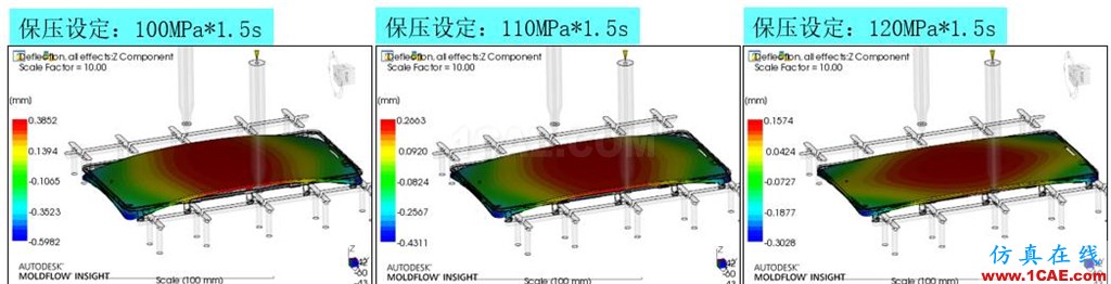 光寶移動經(jīng)驗分享《基于Insert-Overmolding金屬預(yù)熱對產(chǎn)品變形及鋼化玻璃易碎的成因探討》moldflow培訓(xùn)課程圖片14