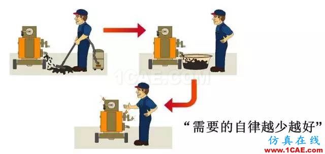 看看這些5S模具車間，你憑啥做不到？ug設(shè)計(jì)教程圖片11